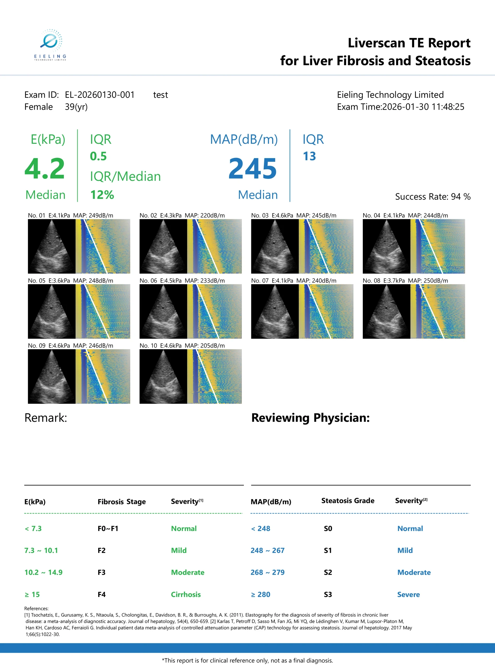 Clinical workflow illustration for guided liver screening and reporting process